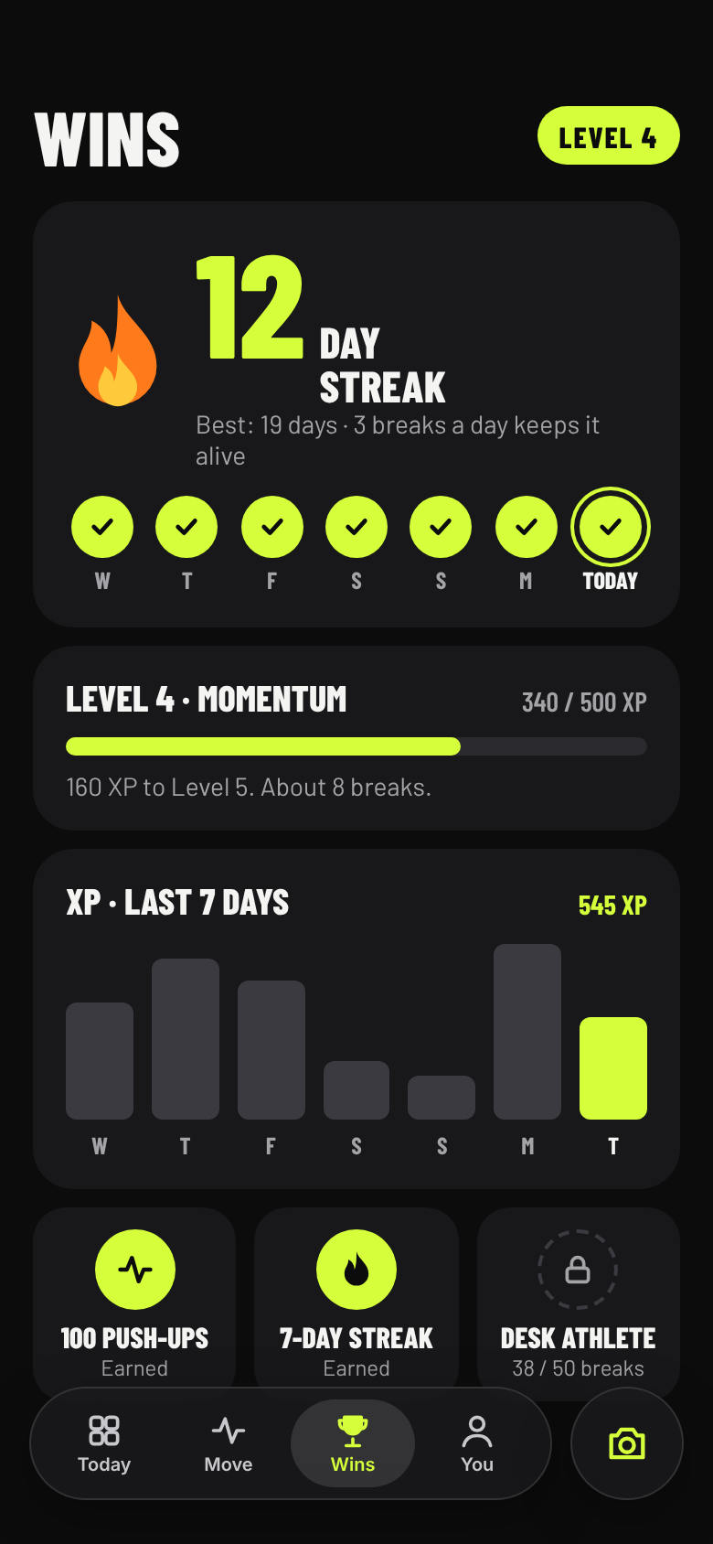 Het scherm Wins: een reeks van 12 dagen, level 4 en verdiende badges